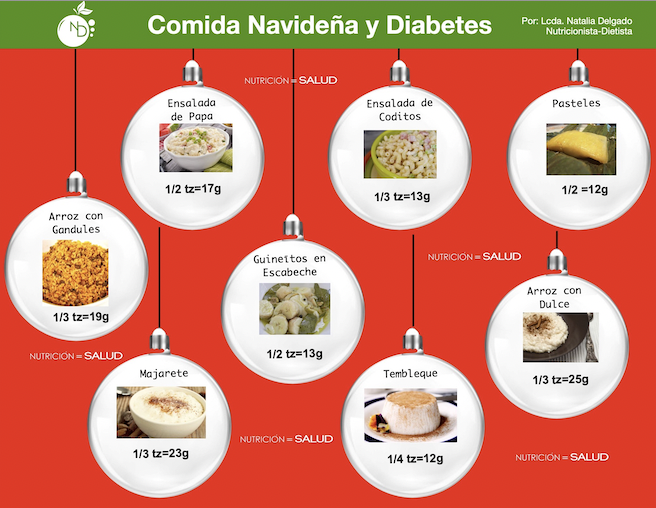 Comida navideña